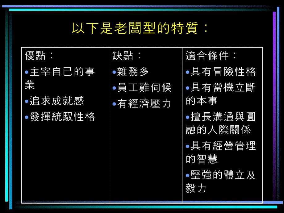 高科技产业soho族课件_第5页