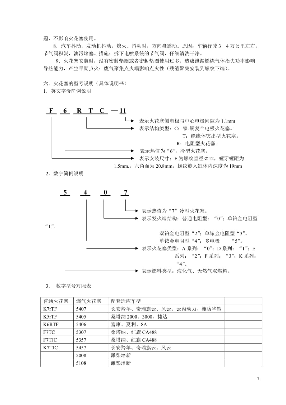 {企业通用培训}火花塞专业知识讲义._第3页