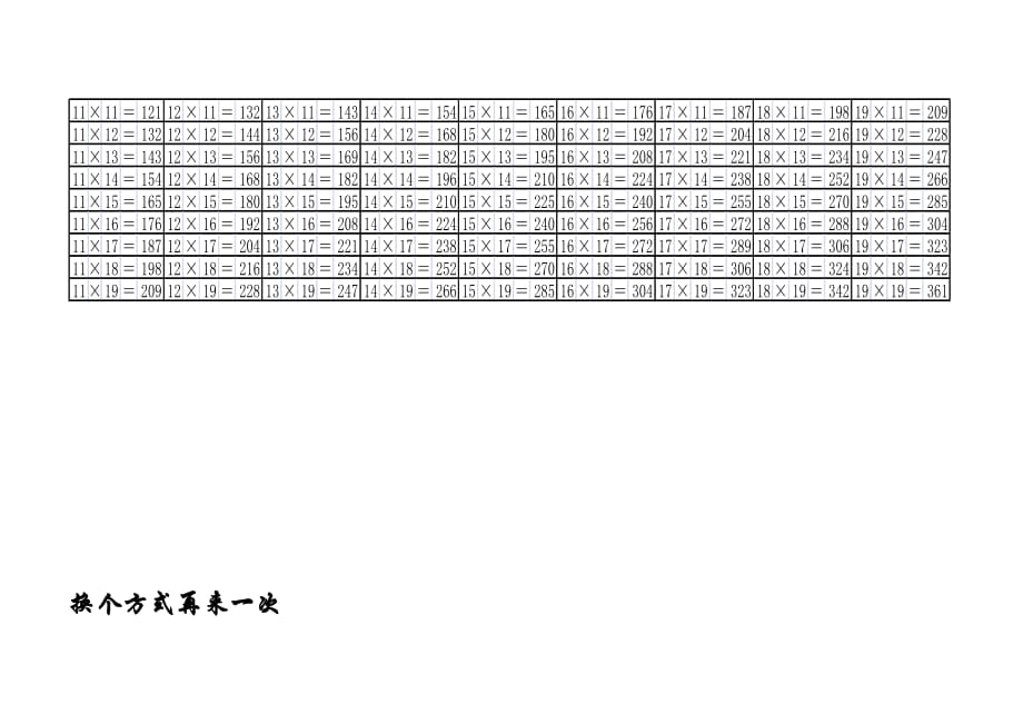史上最全的乘法口诀表_第2页