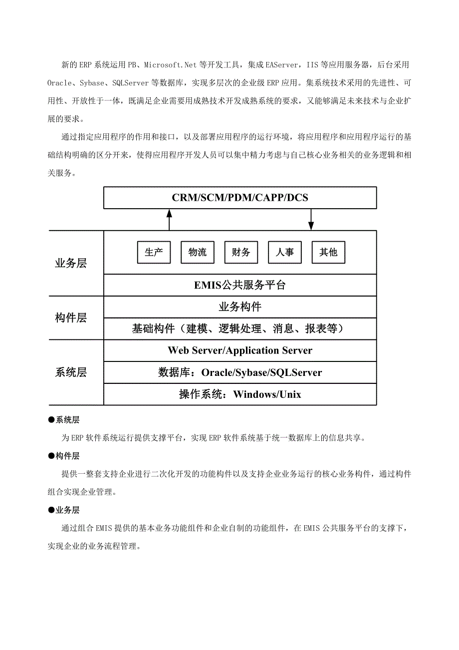 产品管理产品规划EMIS50产品介绍_第3页