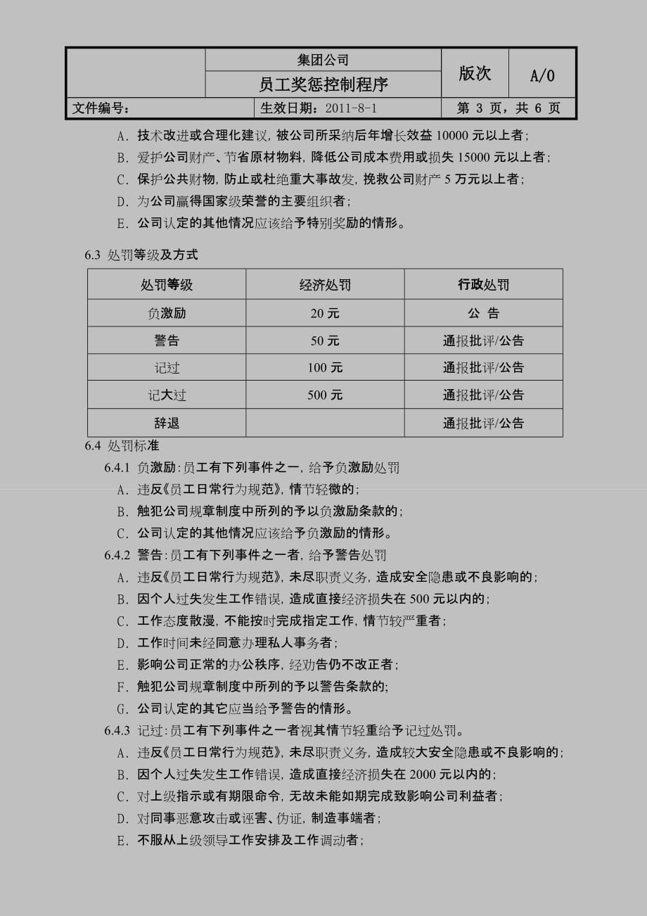 人力资源薪酬管理员工奖惩控制程序新版经典_第3页