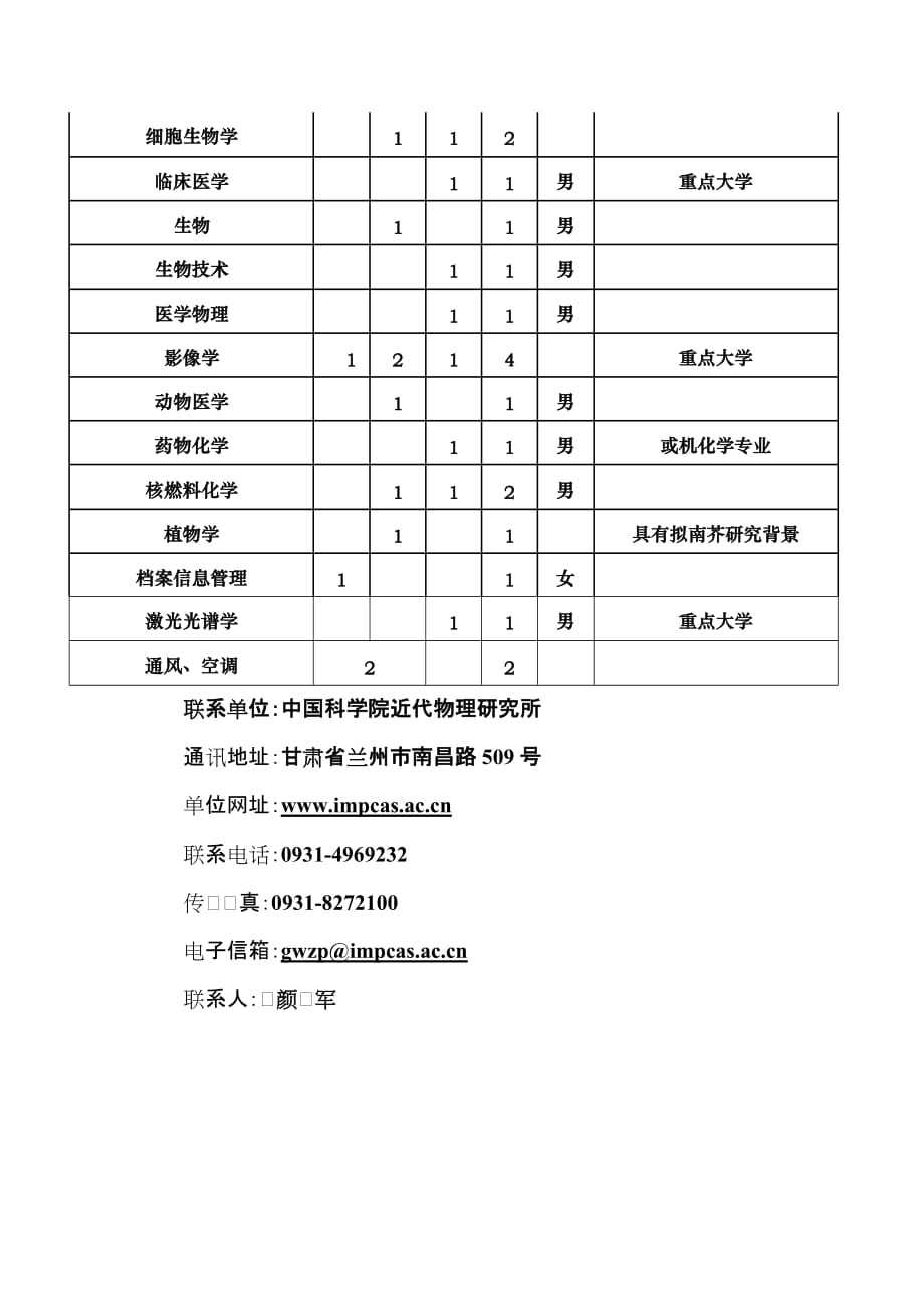 {人力资源招聘面试}中国科学院近代物理研究所招聘启事中国科学院近代物._第3页