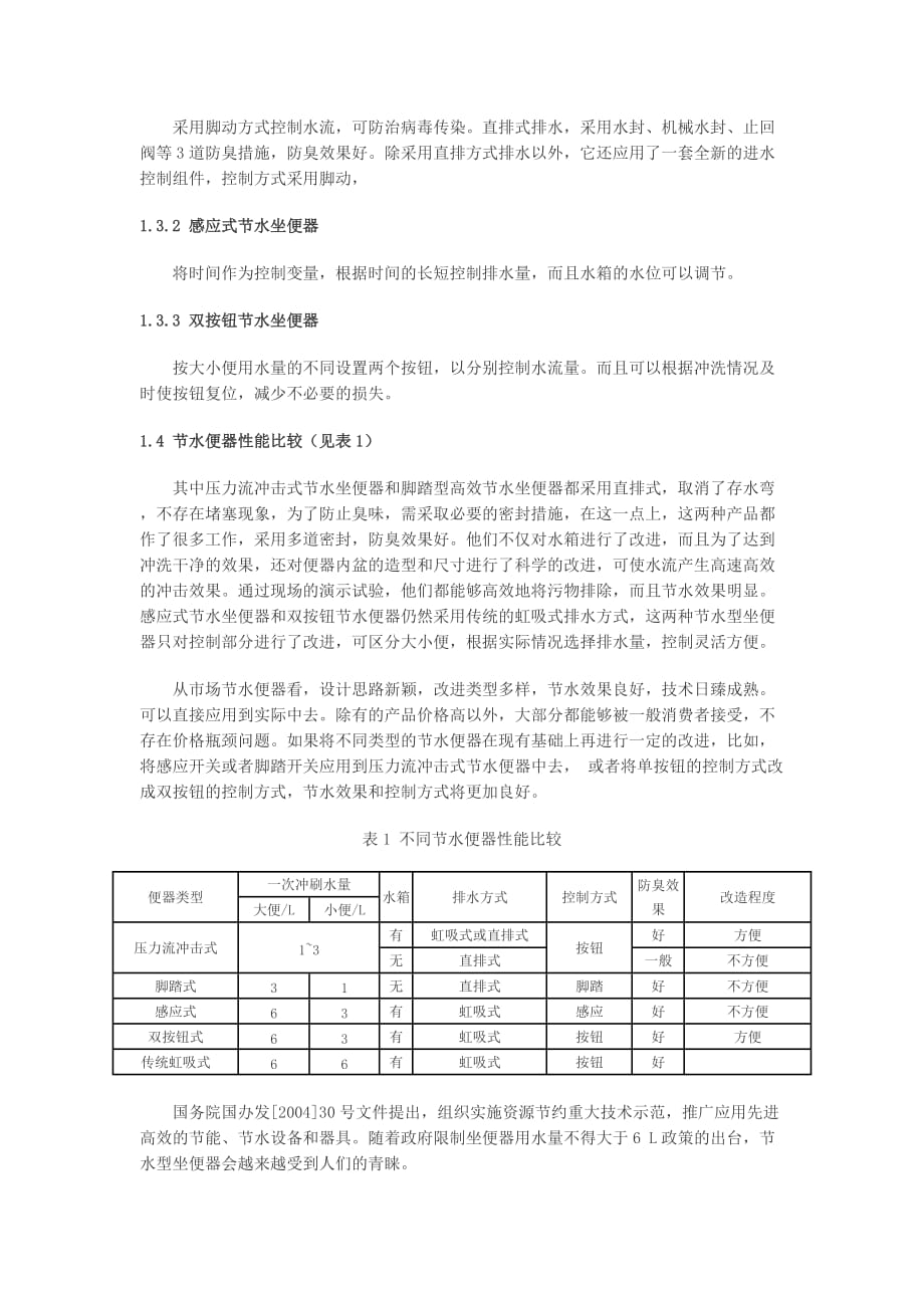 产品管理产品规划缓解供水危机住宅用节水产品能否胜任_第4页