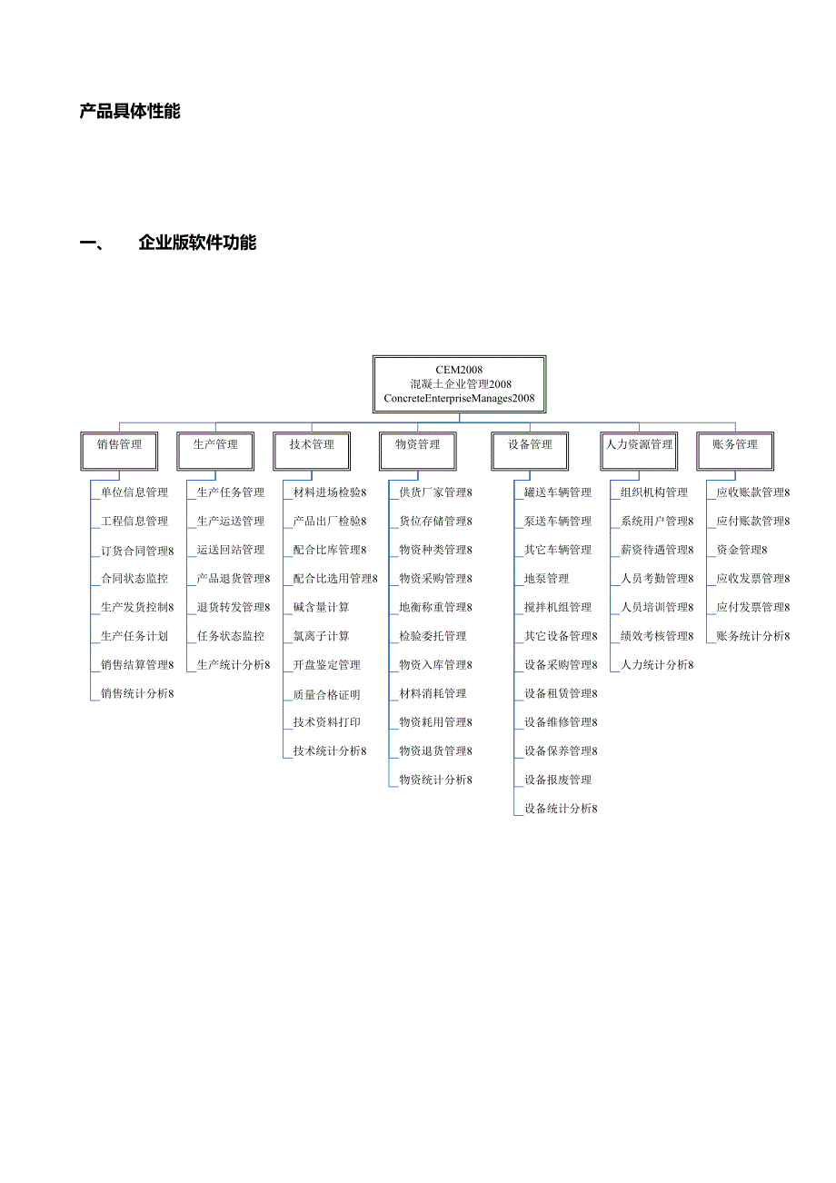 产品管理产品规划CEM2008产品亮点及优势_第3页