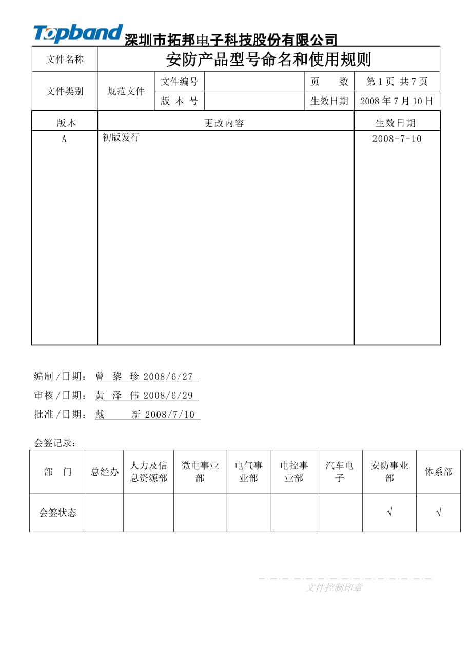 产品管理产品规划安防产品型号命名和使用规则_第1页