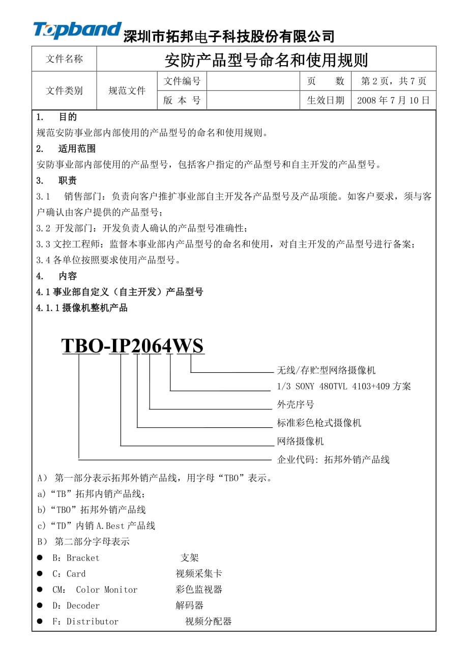 产品管理产品规划安防产品型号命名和使用规则_第2页