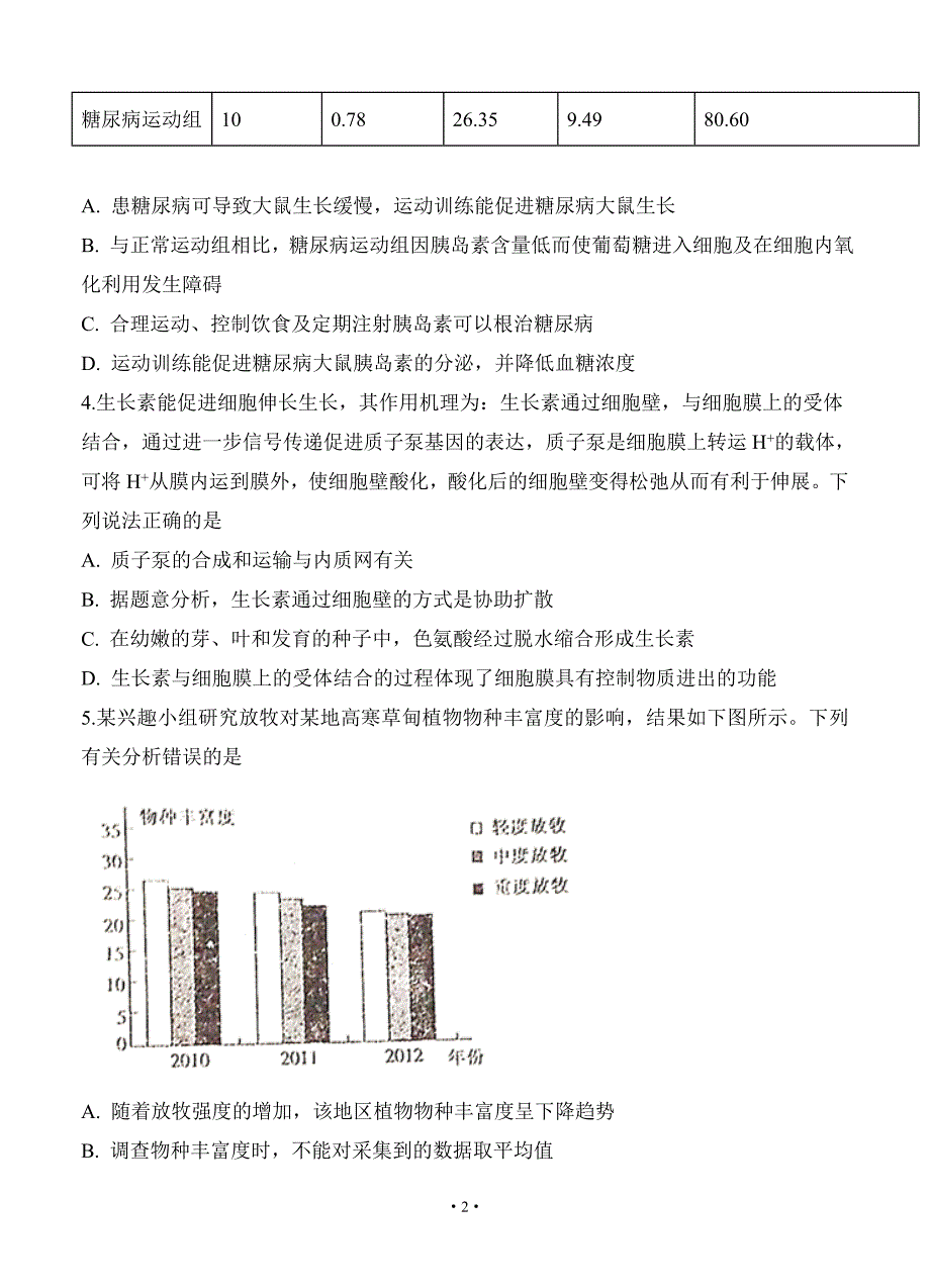 安徽省定远重点中学2020届高三3月线上模拟考试 理科综合试题_第2页