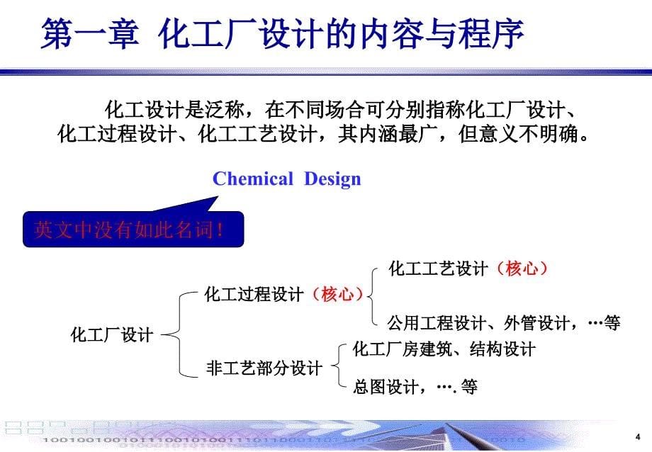 第一章 化工厂设计的内容与程序课件_第5页