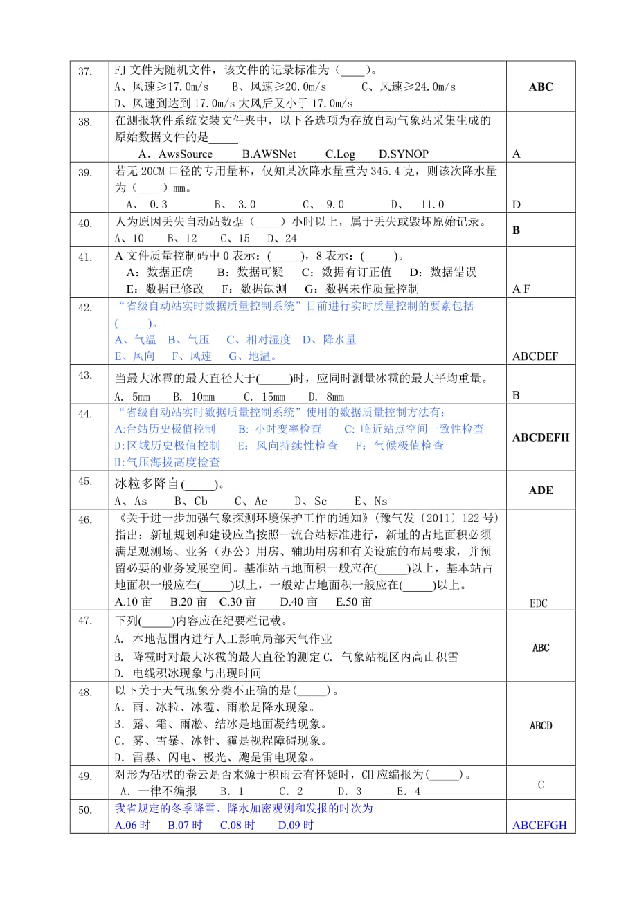 员工管理某某某年月地面气象测报上岗证考试卷_第4页