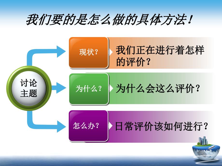 幼儿行为的评价与反思_第4页