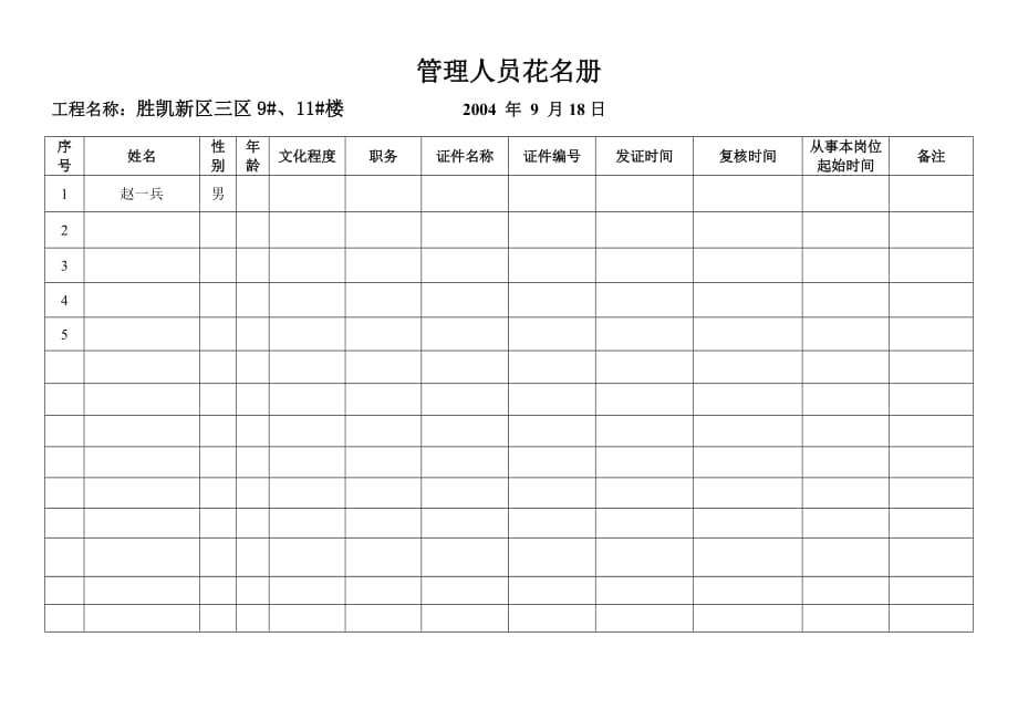 员工管理管理人员花名册_第1页