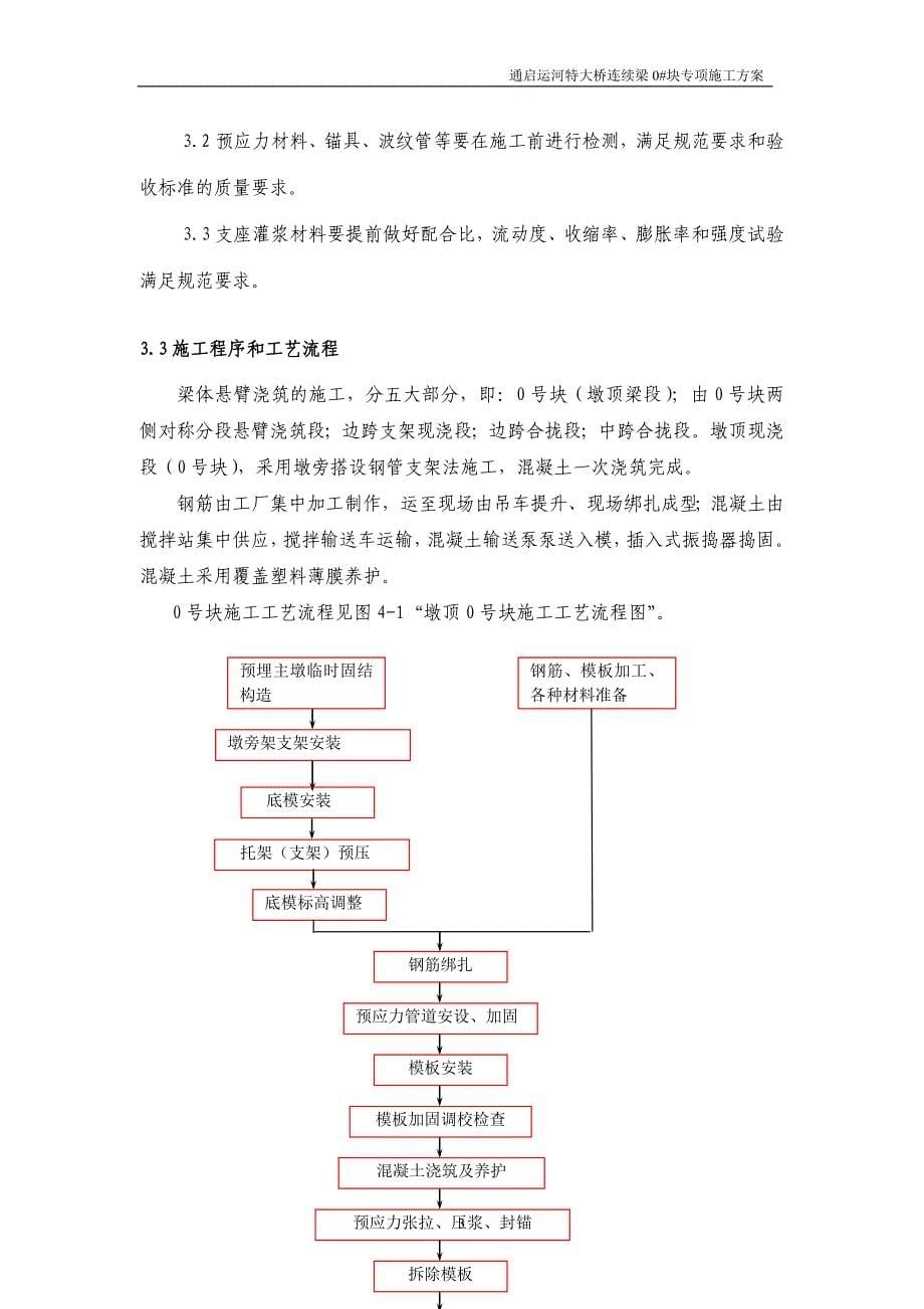 {企业通用培训}连续梁施工专项方案讲义._第5页