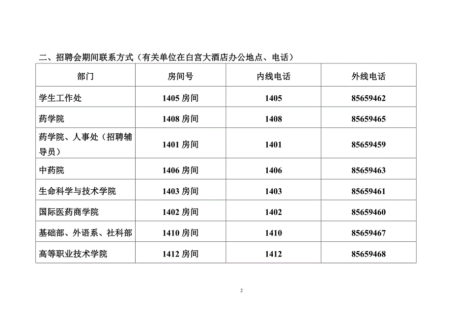 {人力资源招聘面试}中国药科大学某某某届毕业生招聘会指南最终定稿._第3页