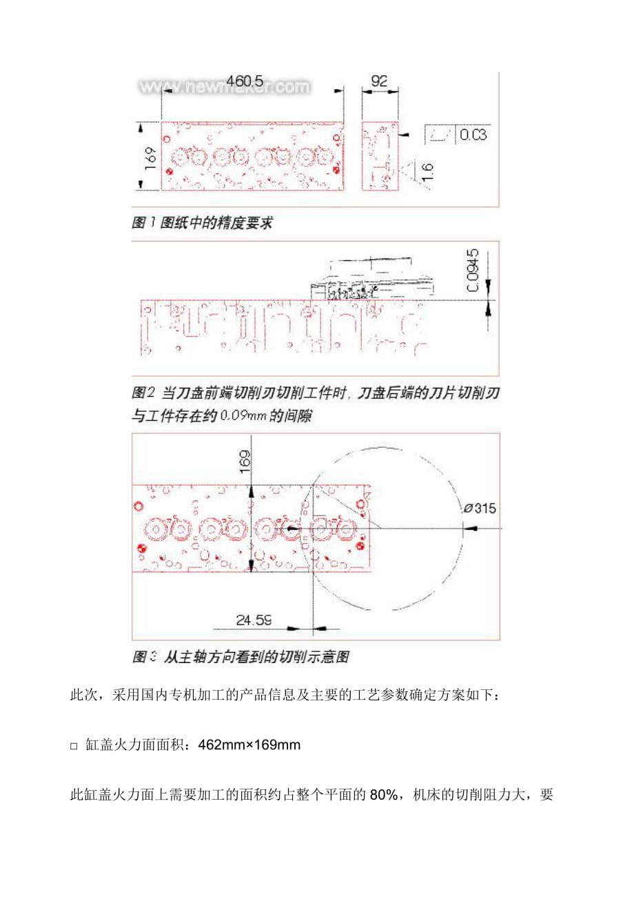 可行性报告采用国内专机精铣缸盖火力面的可行性探讨_第3页