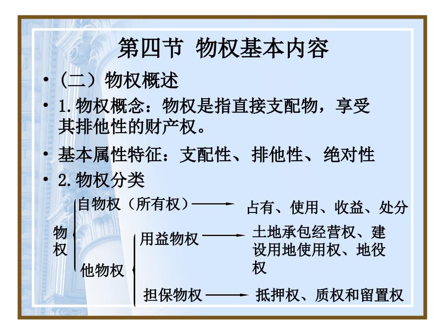 第一章 与经济法相关的民法基础知识课件_第4页