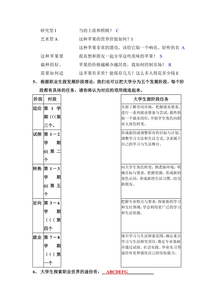 人力资源职业规划大学生职业生涯规划考试复习参考题整理后_第3页