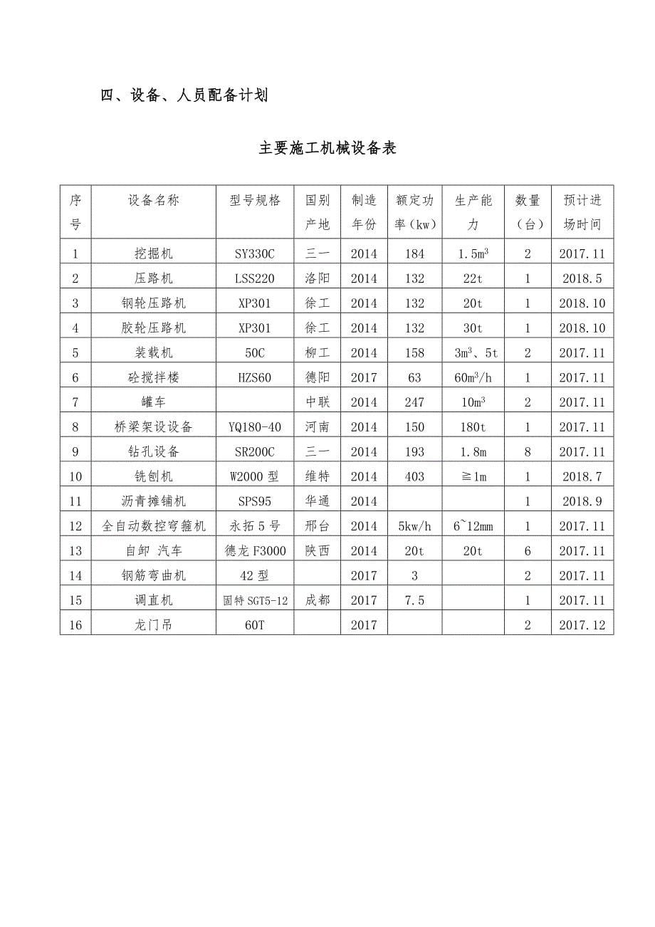 {企业通用培训}大桥施工总体进度计划讲义._第5页