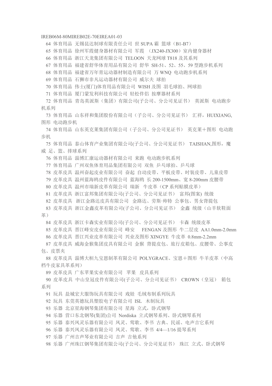 产品管理产品规划06年国家免检产品_第3页