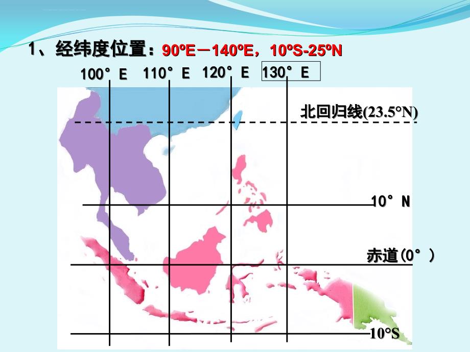 第8讲 东南亚【高中地理】课件_第3页