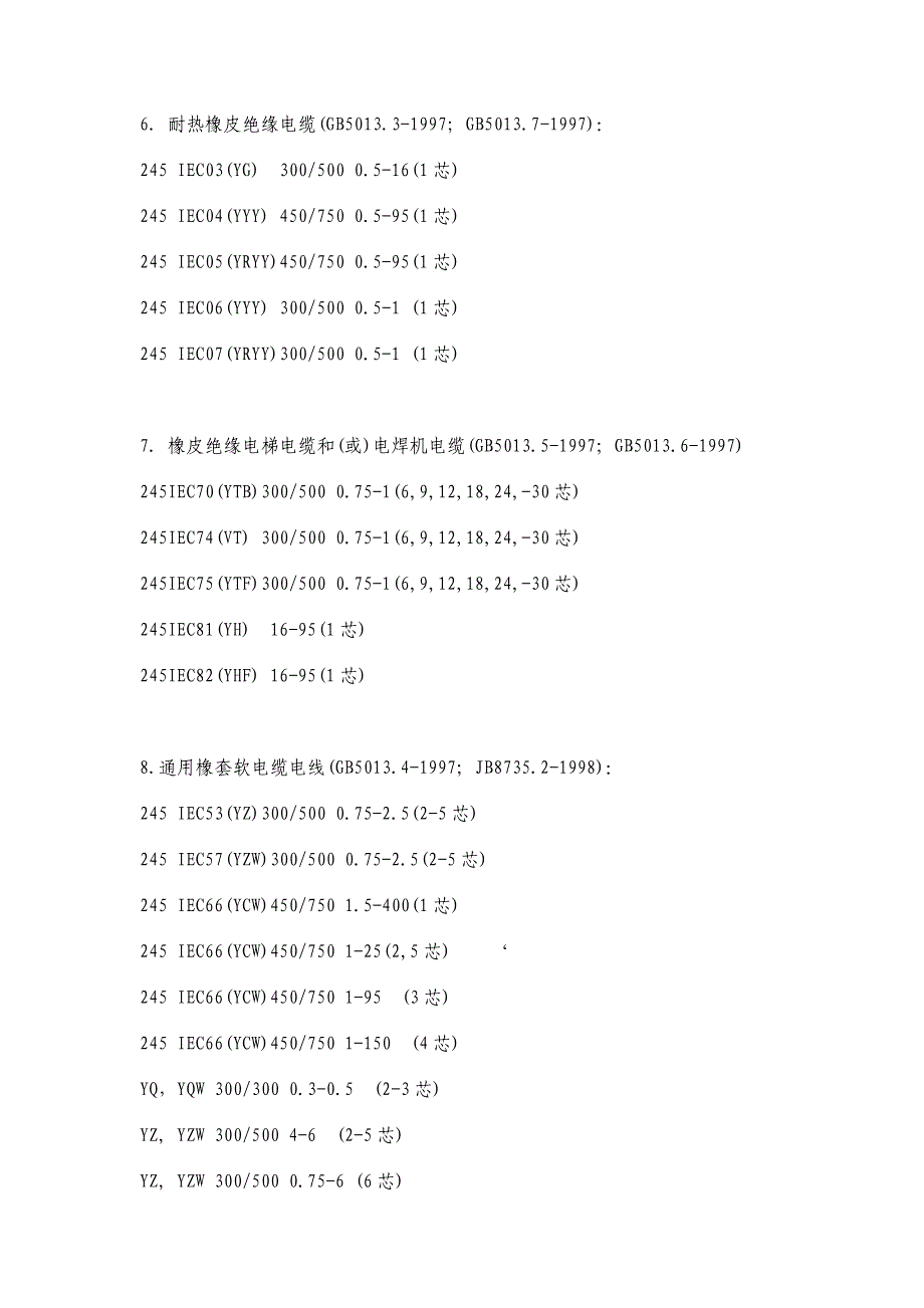 产品管理产品规划第—批实施强制性产品认证的产品目录部分产品详细适用范围_第3页