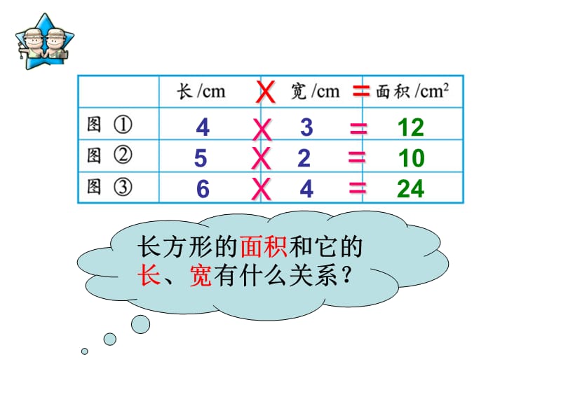 洋务运动复习课程_第4页