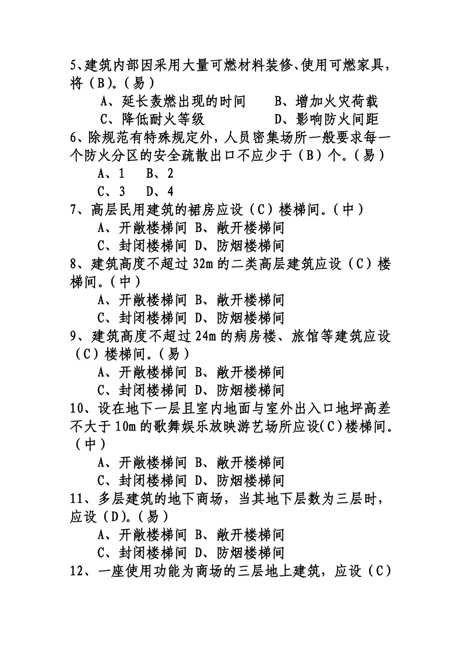 消防管理人员密集场所的消防监督检查_第2页