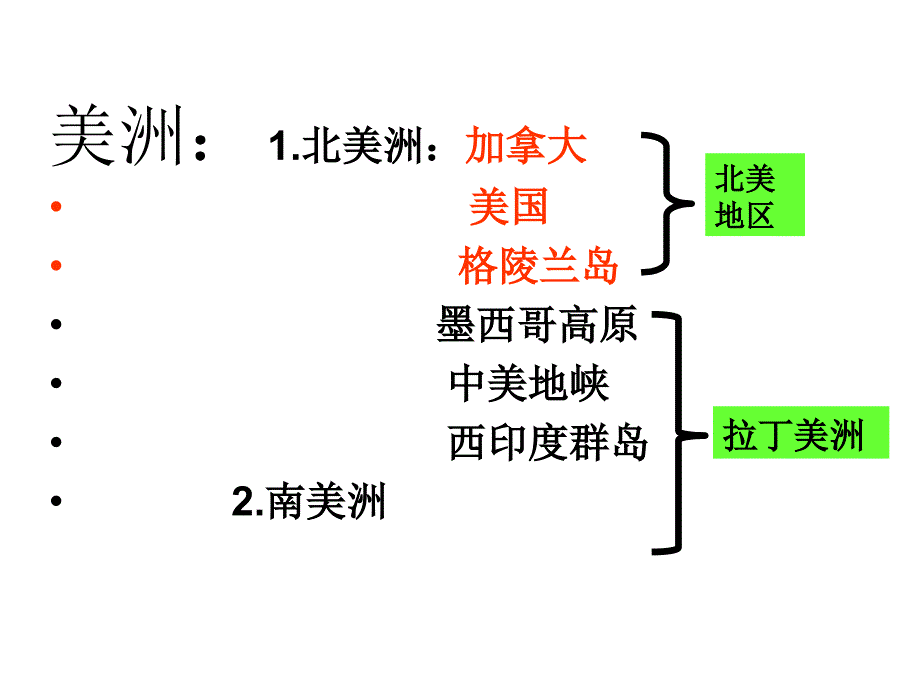 高二世界地理课件――北美与美国_第4页