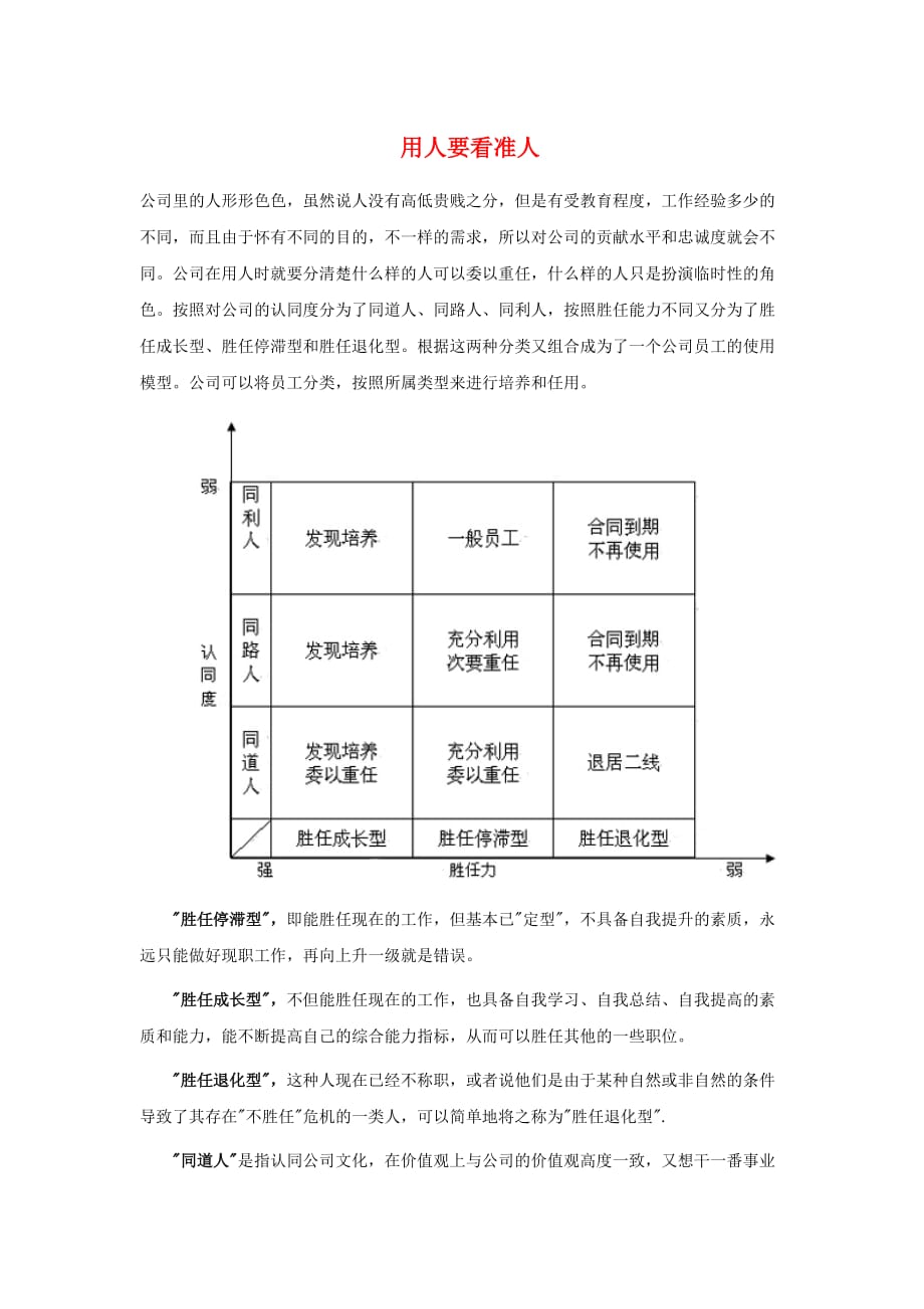 人力资源知识用人要看准人_第1页