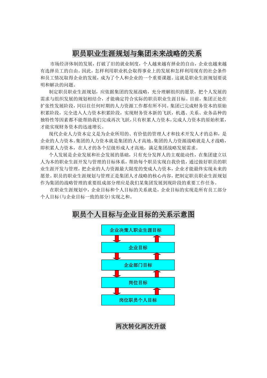 人力资源职业规划某集团职员职业生涯规划手册_第3页