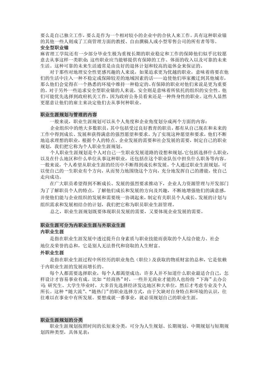 人力资源职业规划某集团职员职业生涯规划手册_第5页