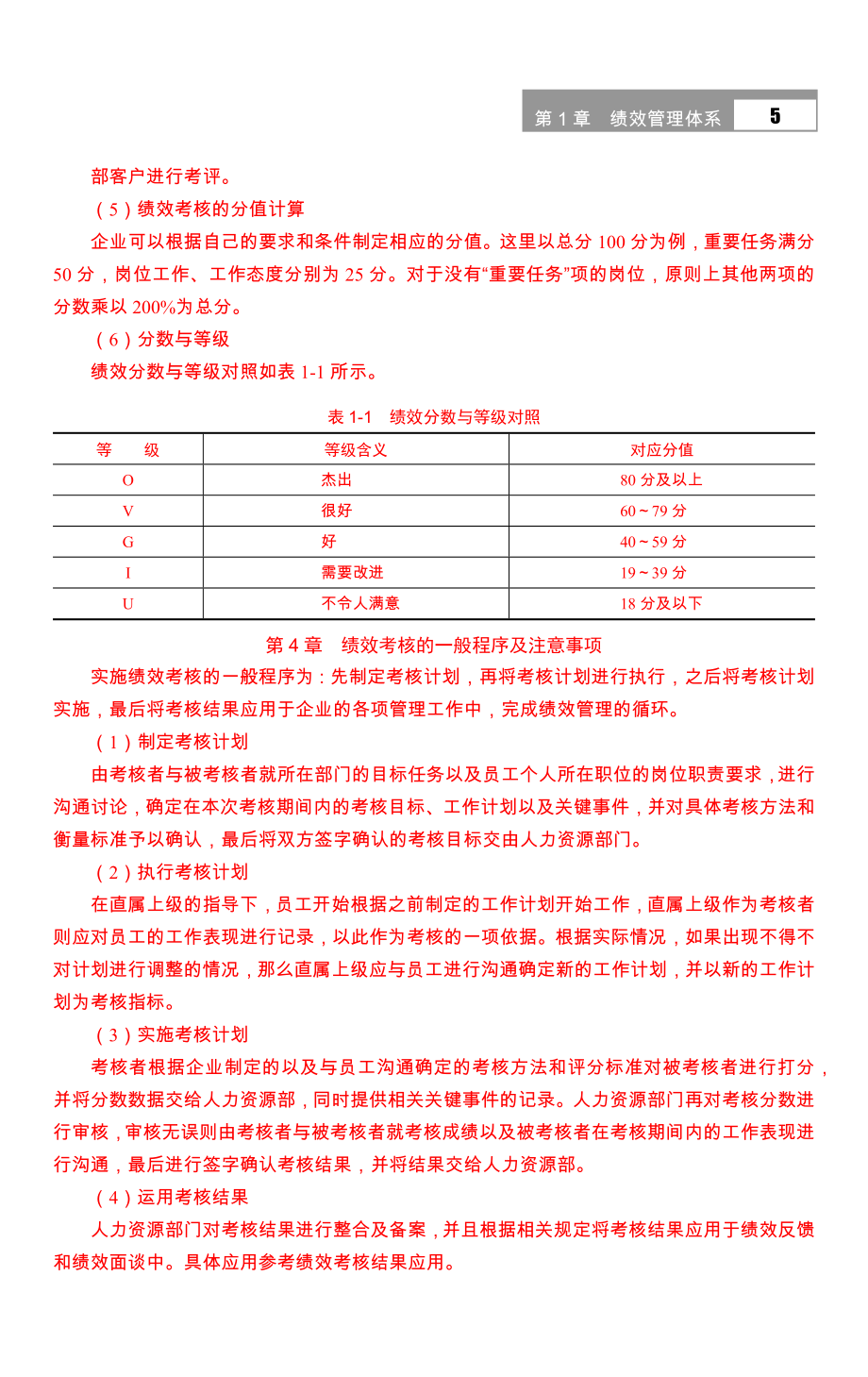 {人力资源绩效考核}绩效管理体系讲义._第4页