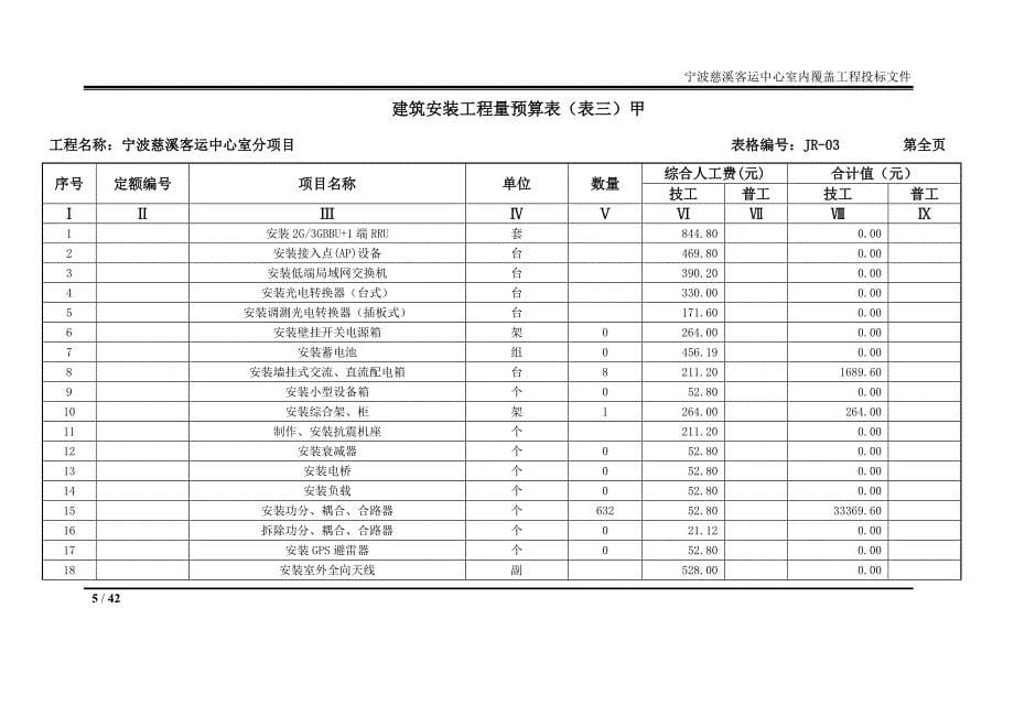 标书投标客运中心室内覆盖工程投标文件_第5页