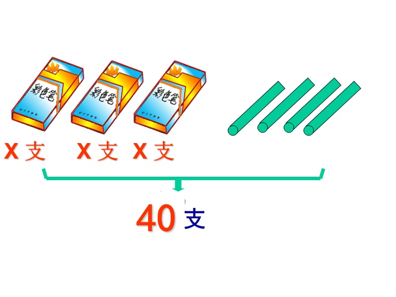 执教冯秋峰教学讲义_第3页