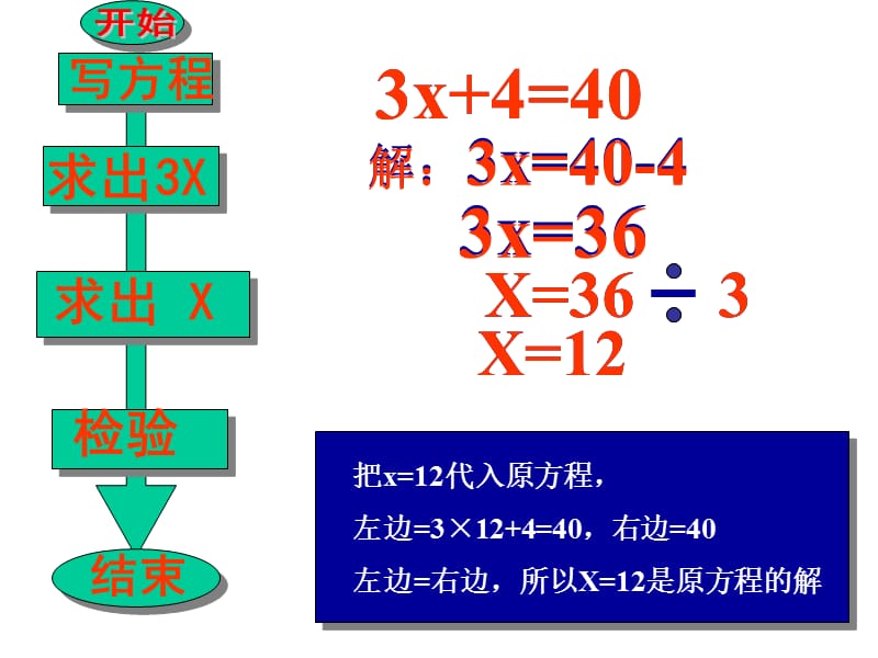 执教冯秋峰教学讲义_第4页