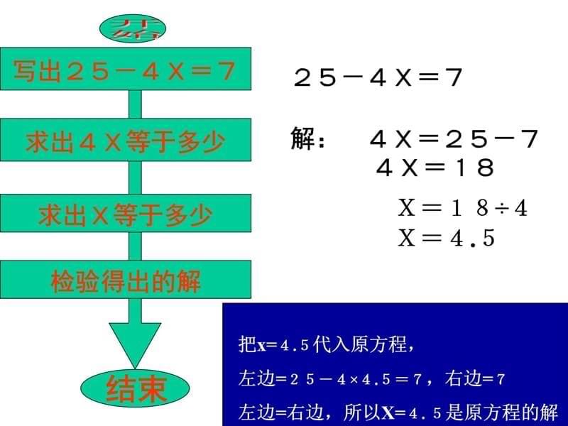 执教冯秋峰教学讲义_第5页