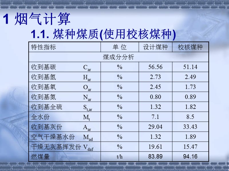 烟气脱硫设计计算范例教案资料_第2页