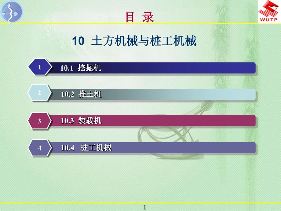 《建筑施工机械》10土方机械培训讲学_第1页