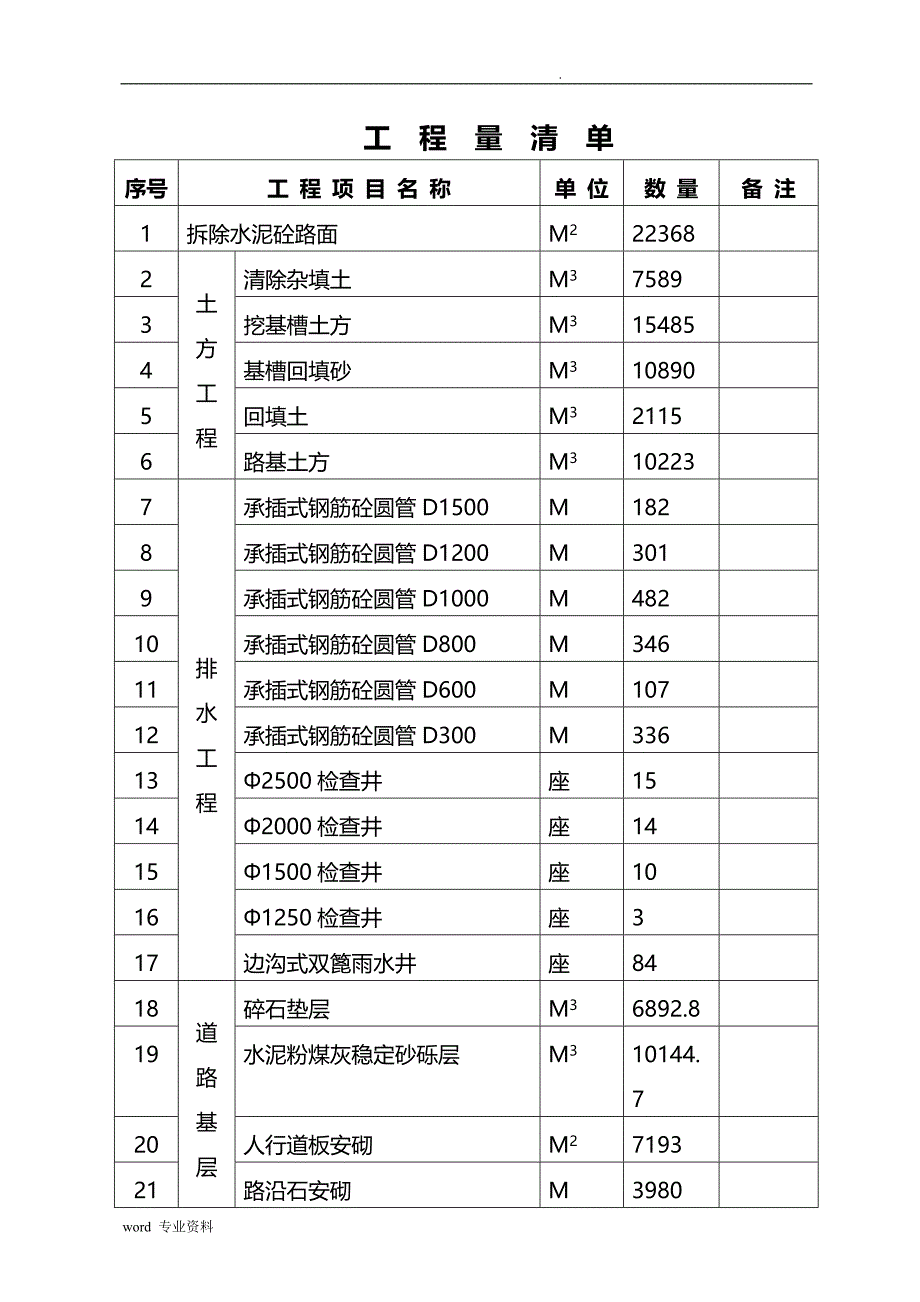 混凝土道路建筑施工设计方案_第4页