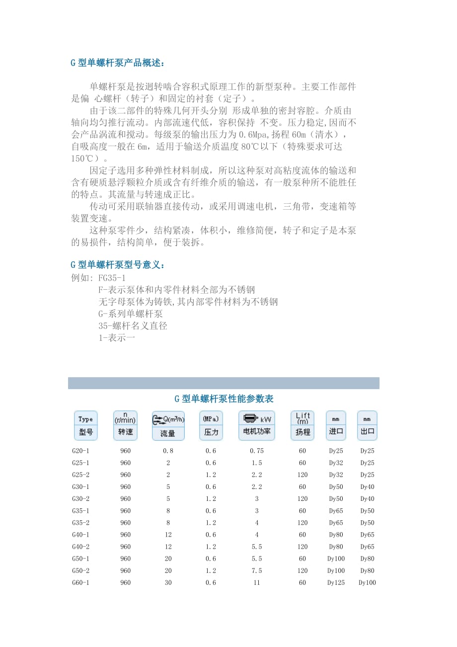 产品管理产品规划G型单螺杆泵产品概述_第1页