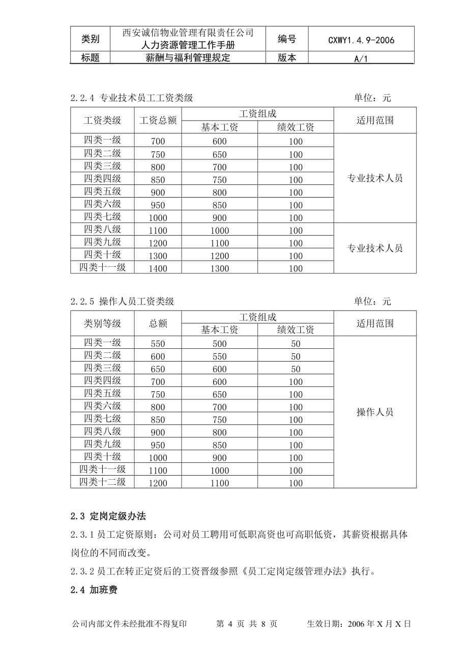 人力资源福利待遇体系西安某物业公司薪酬与福利管理规定_第4页