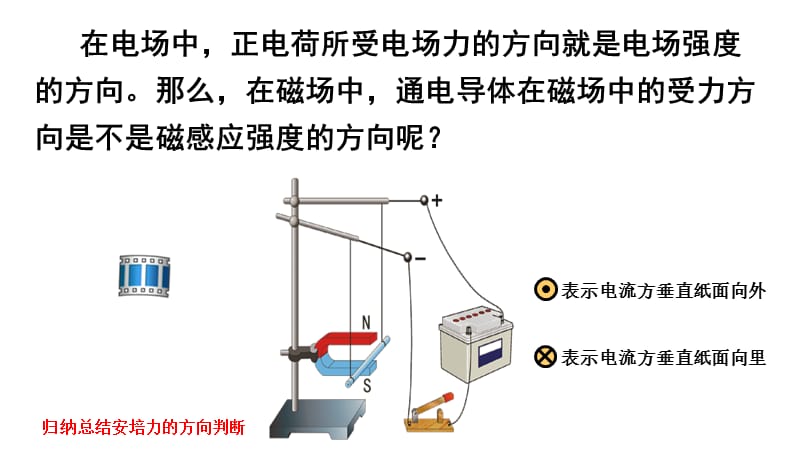 通电导线在磁场中受力1_第4页