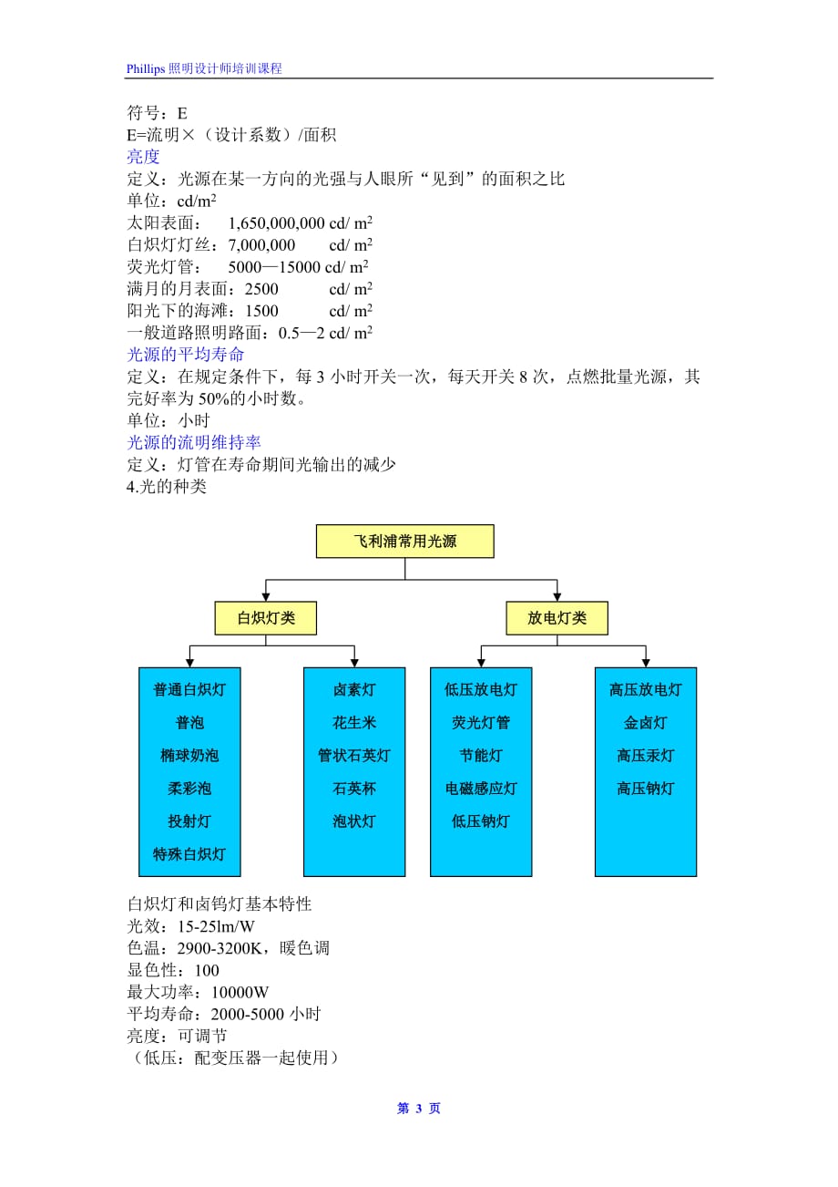 {企业通用培训}照明设计师讲义._第4页