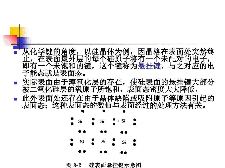 第8章 半导体表面和MIS结构课件_第4页