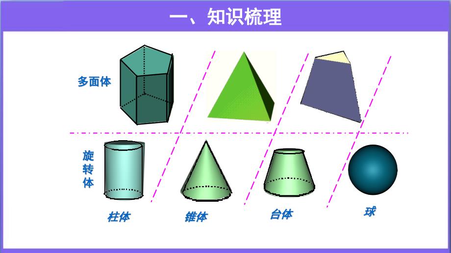 《棱柱、棱锥和棱台的结构特征》公开课教学PPT课件【高中数学人教A版必修2（新课标）】_第2页