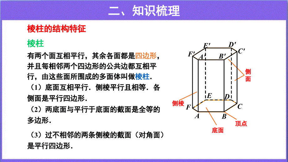 《棱柱、棱锥和棱台的结构特征》公开课教学PPT课件【高中数学人教A版必修2（新课标）】_第3页