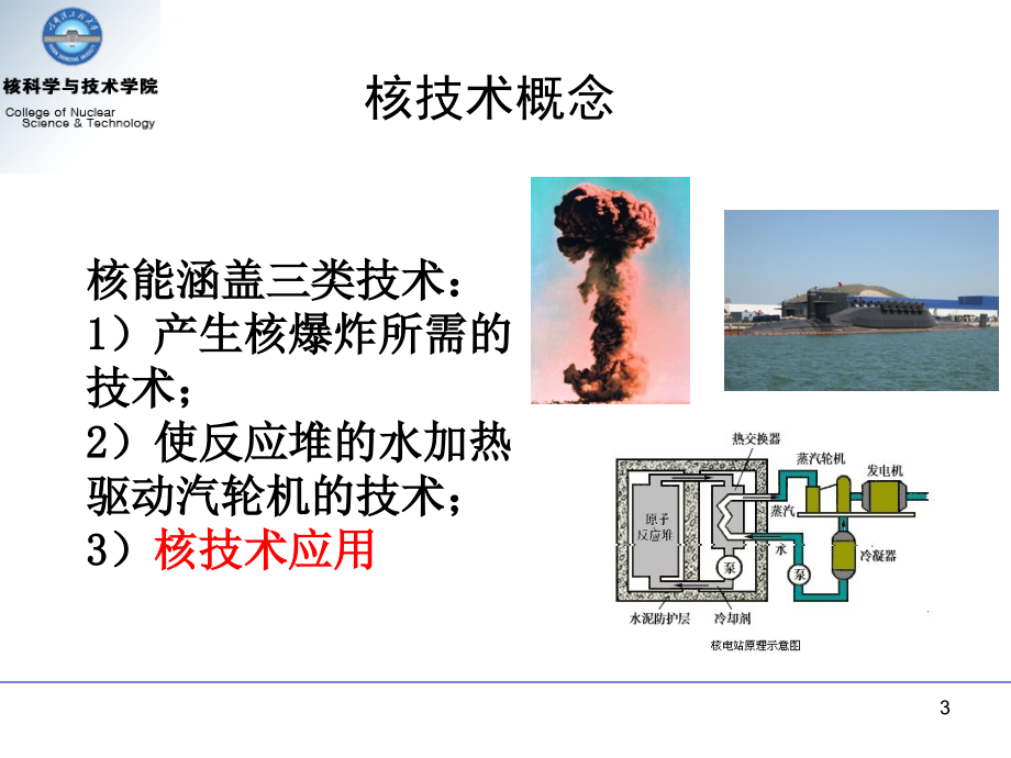 第一讲核辐射与辐射技术课件_第3页