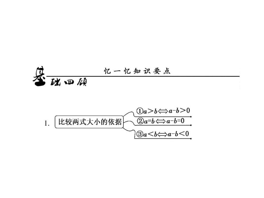 高中数学课件 第六章 第一节 《不等关系与不等式》_第5页