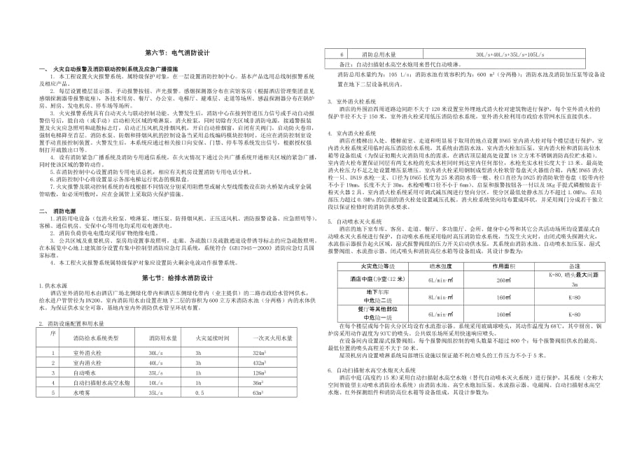 消防管理消防及能专篇_第4页