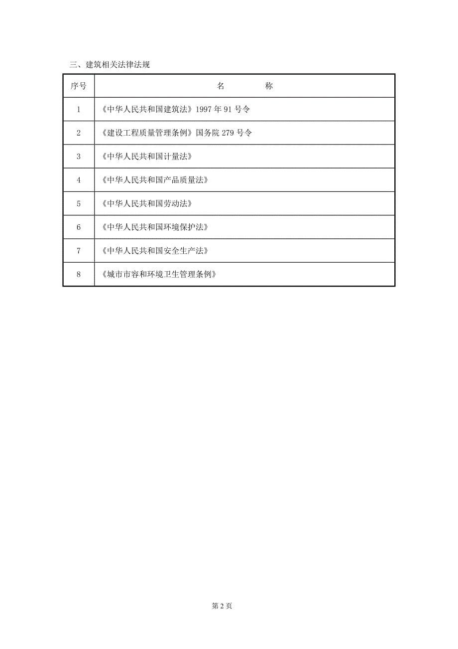 消防管理消防水池深基坑方案_第5页