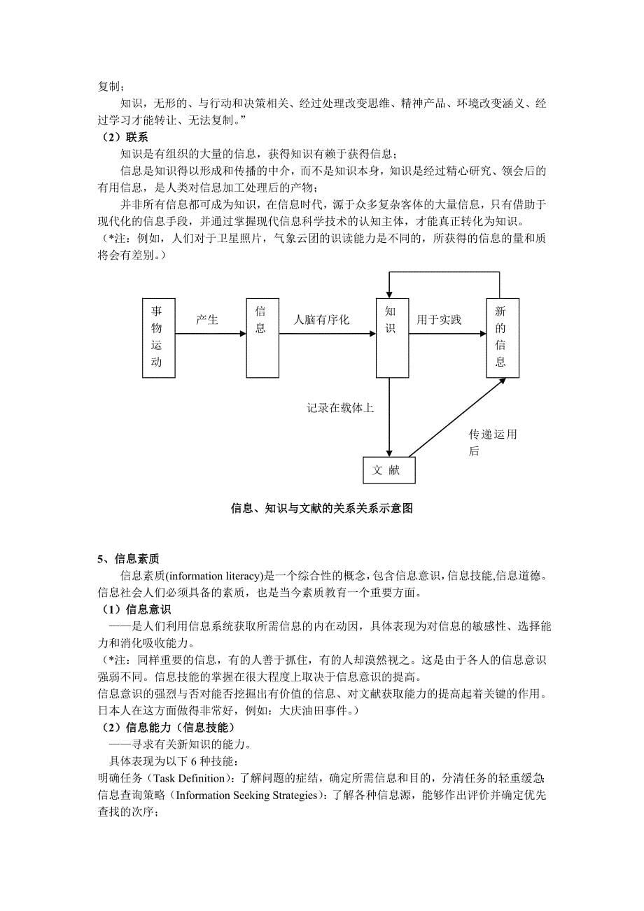 口才演讲信息检索与分析讲稿1_第5页